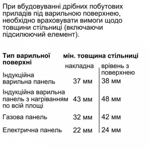 Духова шафа з мікрохвильовим режимом BOSCH HMG 636 BS 1