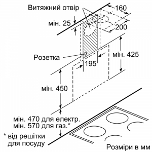 Настінна витяжка BOSCH DWK065G60R